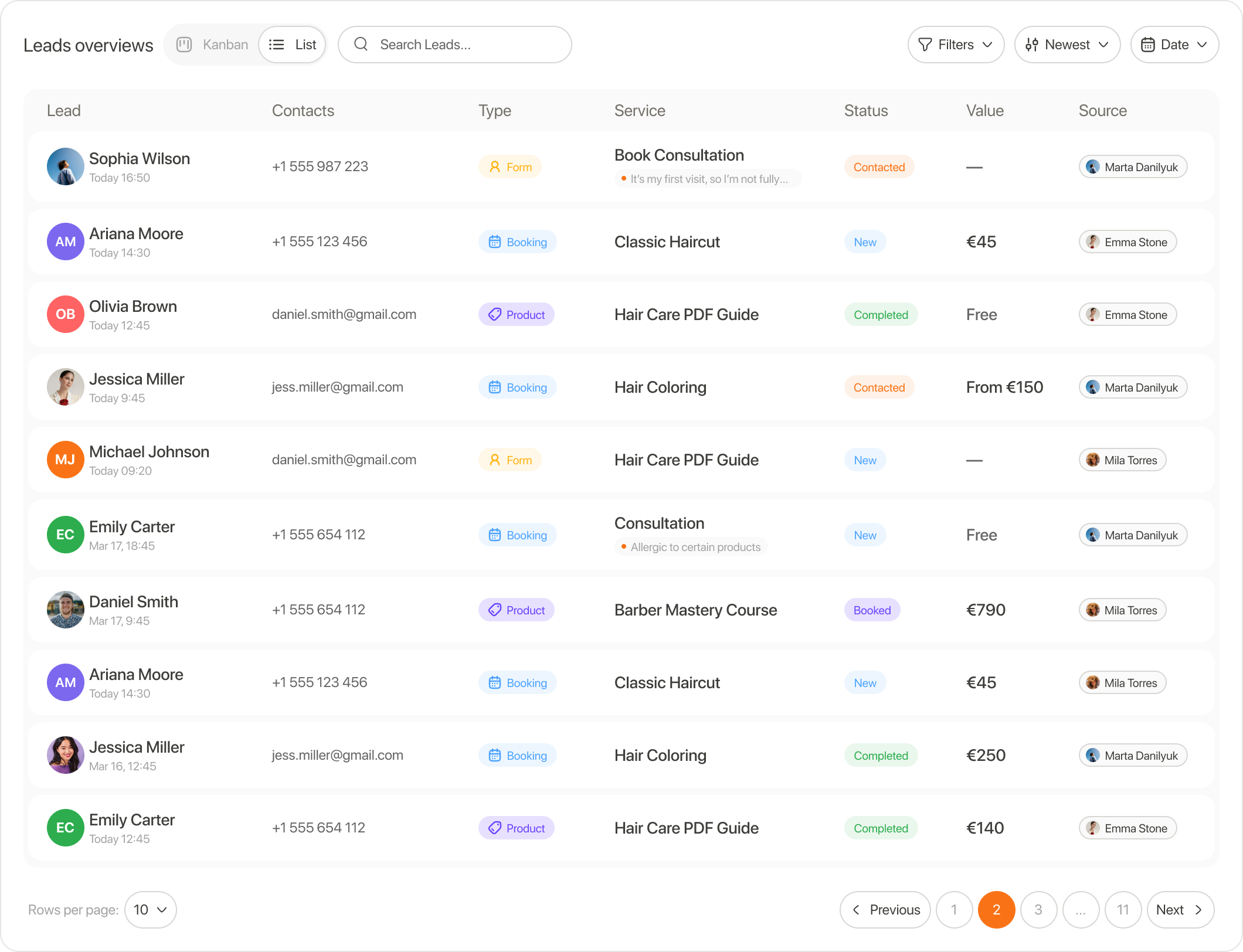 Функції CRM для салону краси